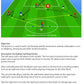 Advanced Spanish Academy Coaching - 120 Technical, Tactical and Conditioning Practices from Top Spanish Coaches