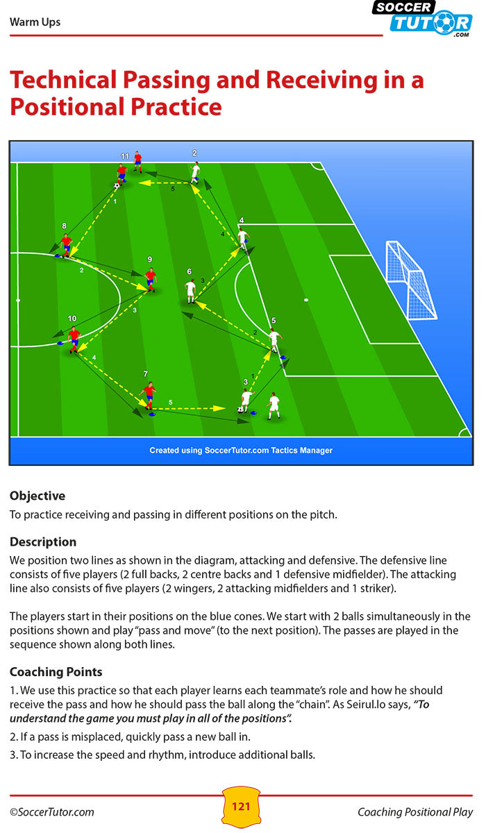 Coaching Positional Play + Del Bosque, Emery, Benitez & Luis Enrique - Practices and Training Sessions - Bundle with 97 Practices