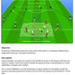 Coaching Positional Play + Del Bosque, Emery, Benitez & Luis Enrique - Practices and Training Sessions - Bundle with 97 Practices