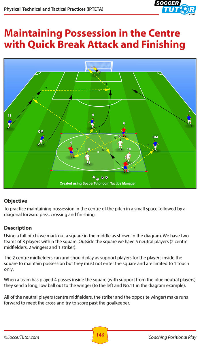 Coaching Positional Play + Del Bosque, Emery, Benitez & Luis Enrique - Practices and Training Sessions - Bundle with 97 Practices