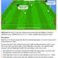Spanish Football Federation Coaching Program U9-12