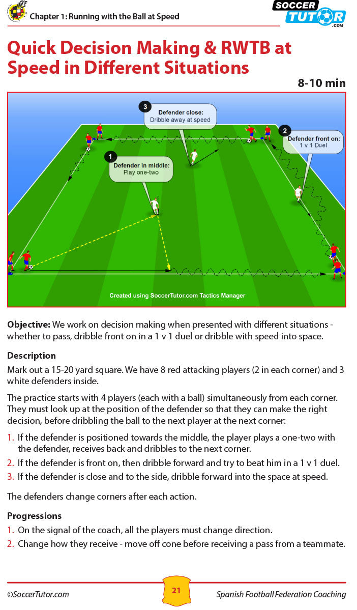 Spanish Football Federation Coaching Program U9-12