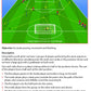 Spanish Football Federation Coaching Program U9-12