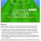Spanish Football Federation Coaching Program U9-12