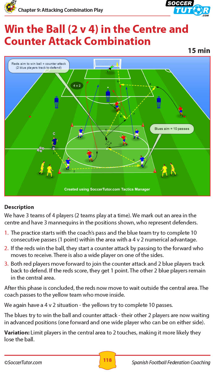 Spanish Football Federation Coaching Program U9-12