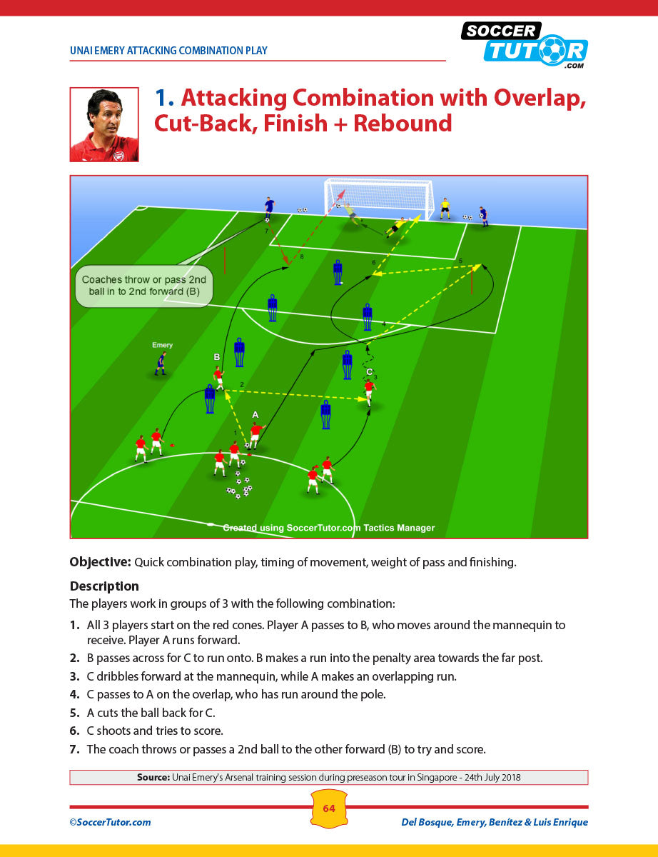 Coaching Positional Play + Del Bosque, Emery, Benitez & Luis Enrique - Practices and Training Sessions - Bundle with 97 Practices