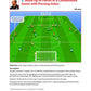 Coaching Positional Play + Del Bosque, Emery, Benitez & Luis Enrique - Practices and Training Sessions - Bundle with 97 Practices