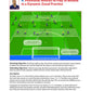 Coaching Positional Play + Del Bosque, Emery, Benitez & Luis Enrique - Practices and Training Sessions - Bundle with 97 Practices