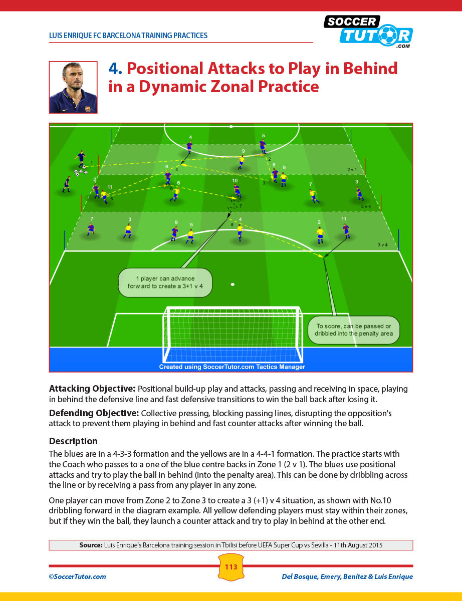 Coaching Positional Play + Del Bosque, Emery, Benitez & Luis Enrique - Practices and Training Sessions - Bundle with 97 Practices