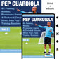 Pep Guardiola - 85 Passing, Rondos, Possession Games & Technical Circuits Direct from Pep's Training Sessions