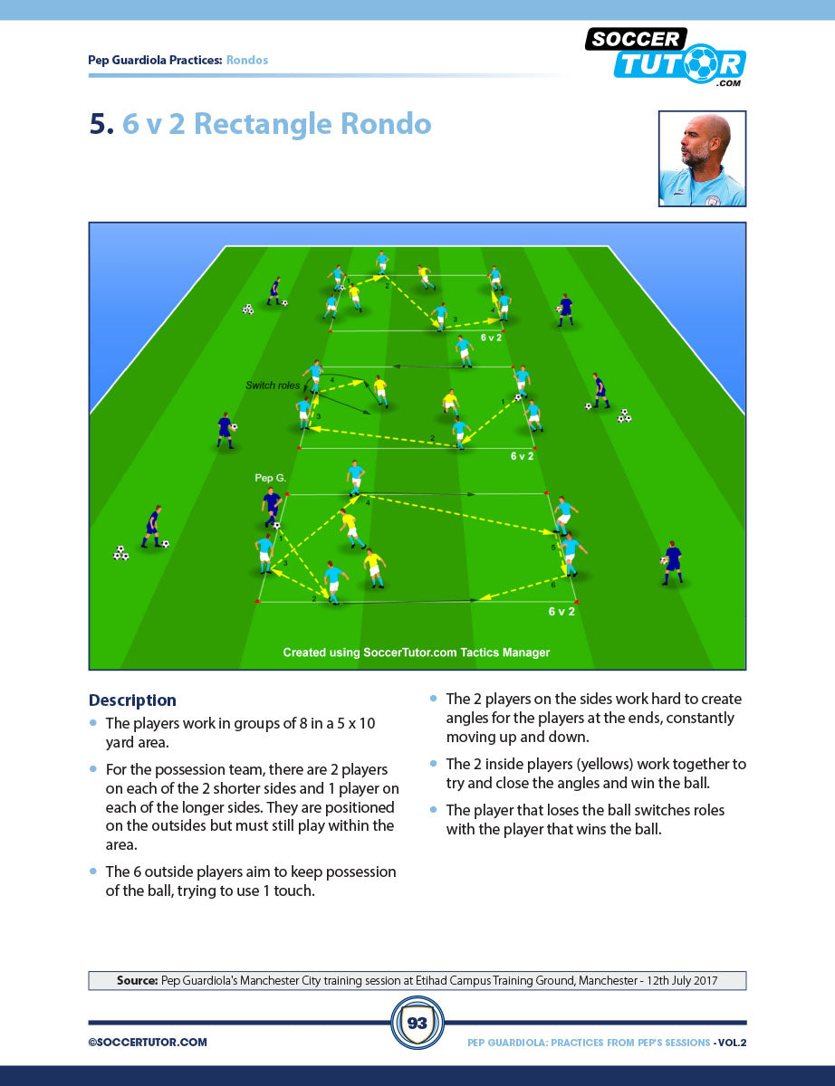 Pep Guardiola Volume 1 & 2 Bundle - 173 Practices Direct from Pep's Training Sessions