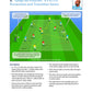 Pep Guardiola Volume 1 & 2 Bundle - 173 Practices Direct from Pep's Training Sessions