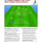Passing Warm-Ups - Direct from Guardiola, Simeone, Ancelotti, Emery, Sarri & Heynckes