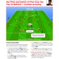 Jurgen Klopp - 80 Attacking Combinations, Finishing, Positional Patterns of Play, Transition & SSGs Direct from Klopp's Training Sessions - Vol.2