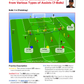 Jurgen Klopp - 80 Attacking Combinations, Finishing, Positional Patterns of Play, Transition & SSGs Direct from Klopp's Training Sessions - Vol.2