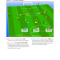 Jurgen Klopp - 80 Attacking Combinations, Finishing, Positional Patterns of Play, Transition & SSGs Direct from Klopp's Training Sessions - Vol.2