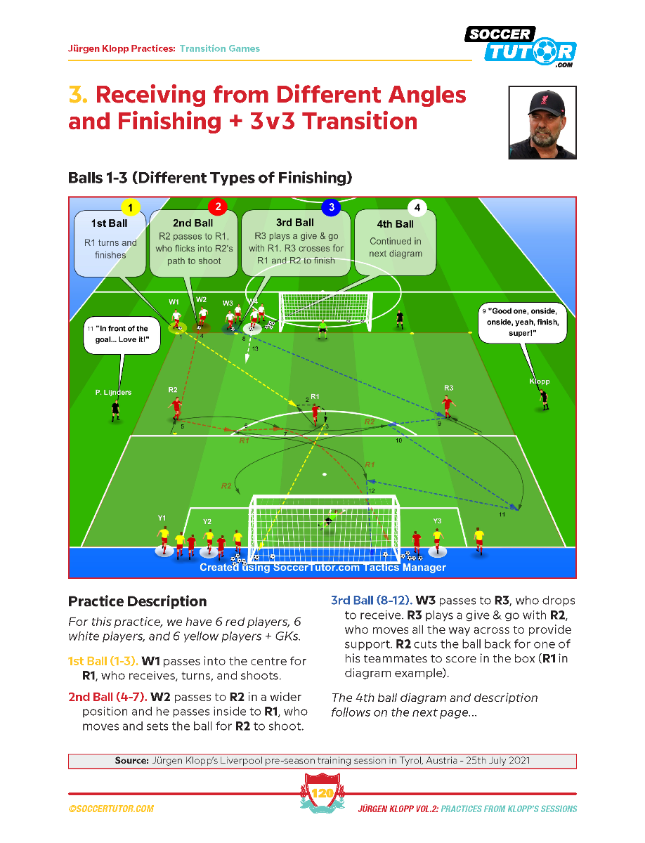 Jurgen Klopp - 80 Attacking Combinations, Finishing, Positional Patterns of Play, Transition & SSGs Direct from Klopp's Training Sessions - Vol.2
