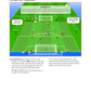 Jurgen Klopp - 80 Attacking Combinations, Finishing, Positional Patterns of Play, Transition & SSGs Direct from Klopp's Training Sessions - Vol.2