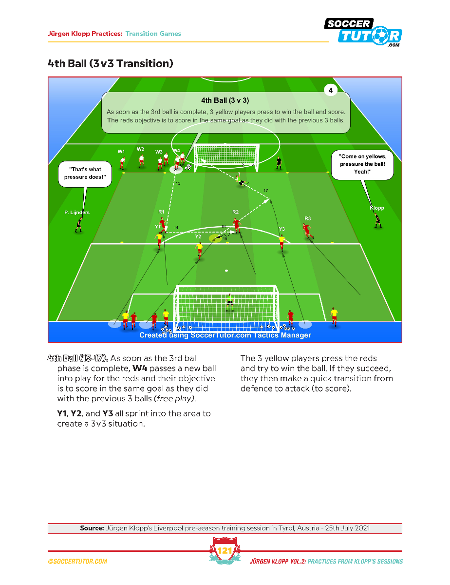 Jurgen Klopp - 80 Attacking Combinations, Finishing, Positional Patterns of Play, Transition & SSGs Direct from Klopp's Training Sessions - Vol.2