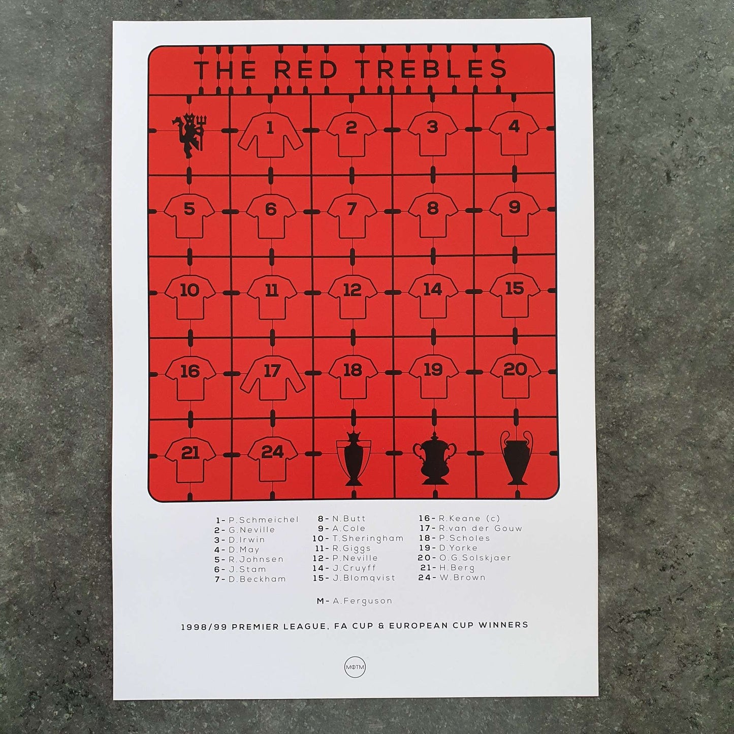 Manchester United 'The Red Trebles' 1998/1999 Print - Man of The Match Football