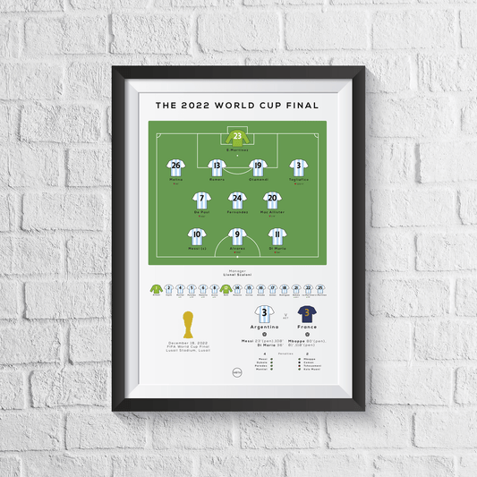 Argentina vs France 2022 World Cup Final Print