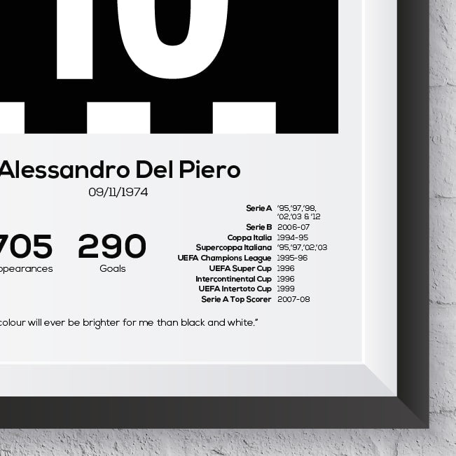 Alessandro Del Piero Stats Print