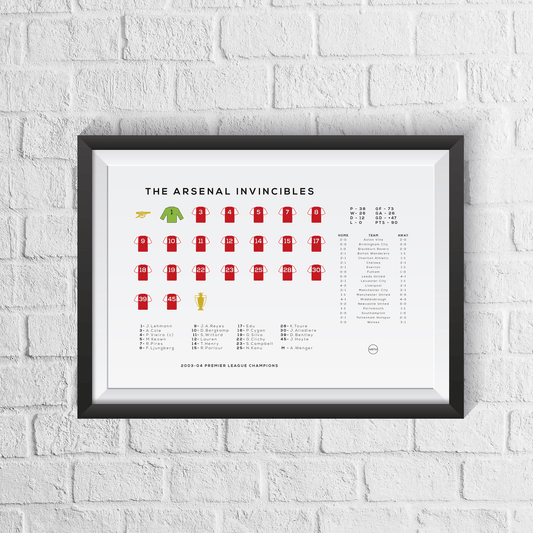 Arsenal Invincibles 2003/04 Season Squad Print - Man of The Match Football