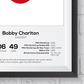 Bobby Charlton Inglaterra Leyenda Estadísticas Imprimir