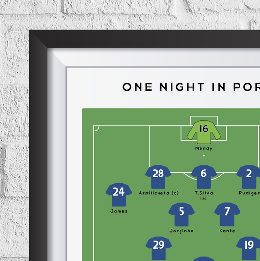 Chelsea vs Manchester City 2021 Champions League Final Print - Man of The Match Football