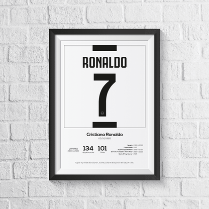Cristiano Ronaldo Juventus Legend Stats Print