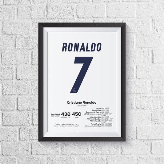 Cristiano Ronaldo Real Madrid Legend Stats Print - Man of The Match Football