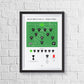 Personalised Football Match Print - Man of The Match Football