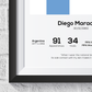 Diego Maradona Argentinien Legend Statistikdruck