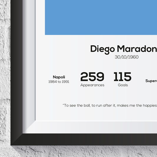 Diego Maradona Napoli Legend Stats Print - Man of The Match Football