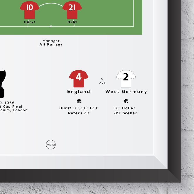 England vs Germany 1966 World Cup Final Print - Man of The Match Football