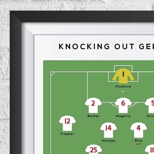 England vs Germany Euro 2020 Print - Man of The Match Football