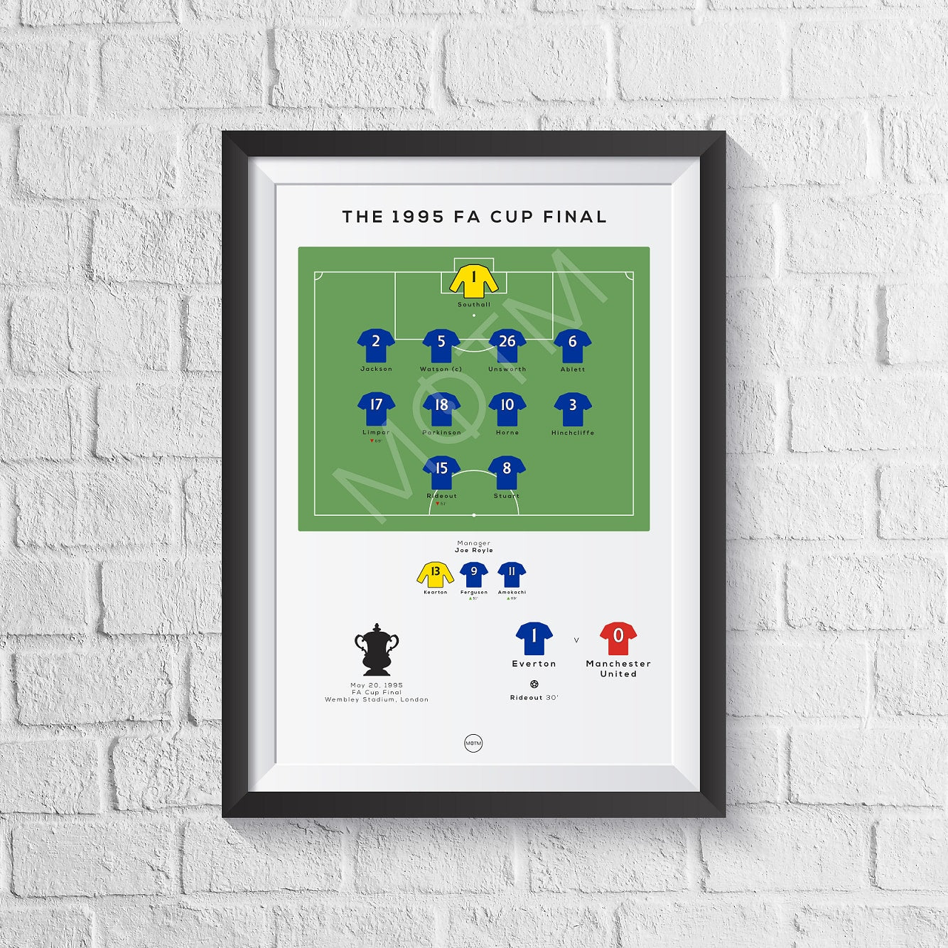 Everton vs Manchester United 1995 FA Cup Final Print - Man of The Match Football
