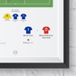 Everton vs Manchester United 1995 FA Cup Final Print - Man of The Match Football