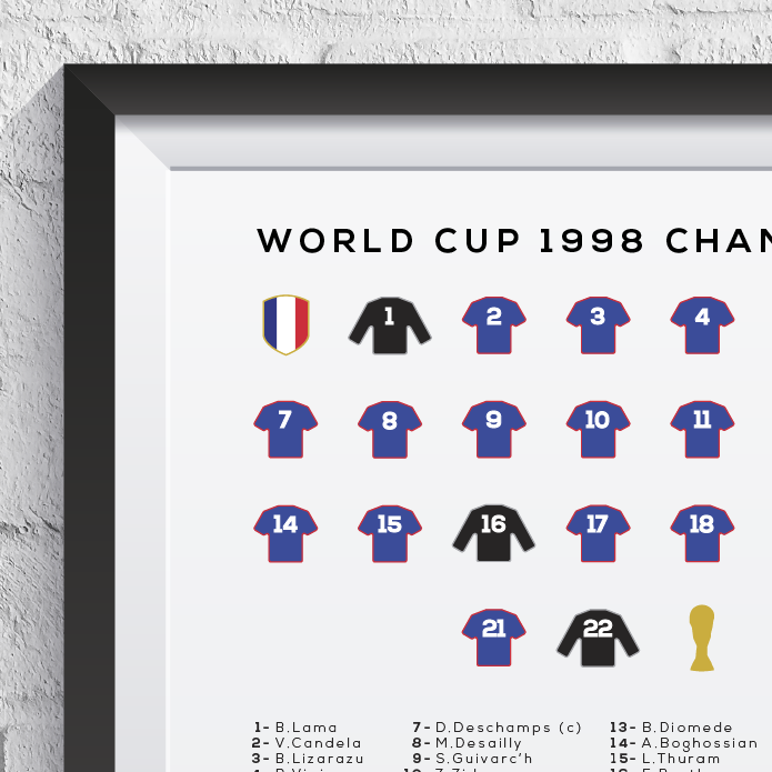 France World Cup 1998 Winners Squad Print - Man of The Match Football