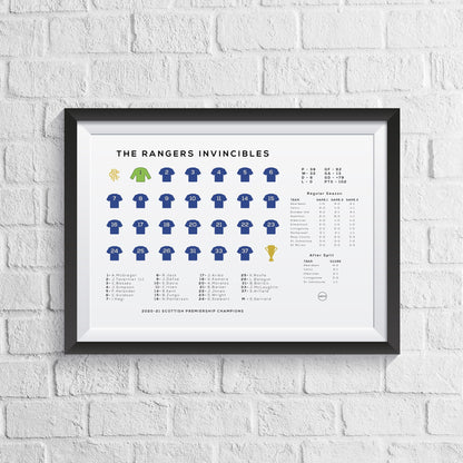 Glasgow Rangers Invincibles 2020/21 Season Squad Print - Man of The Match Football