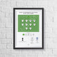 Personalised Football Match Print - Man of The Match Football