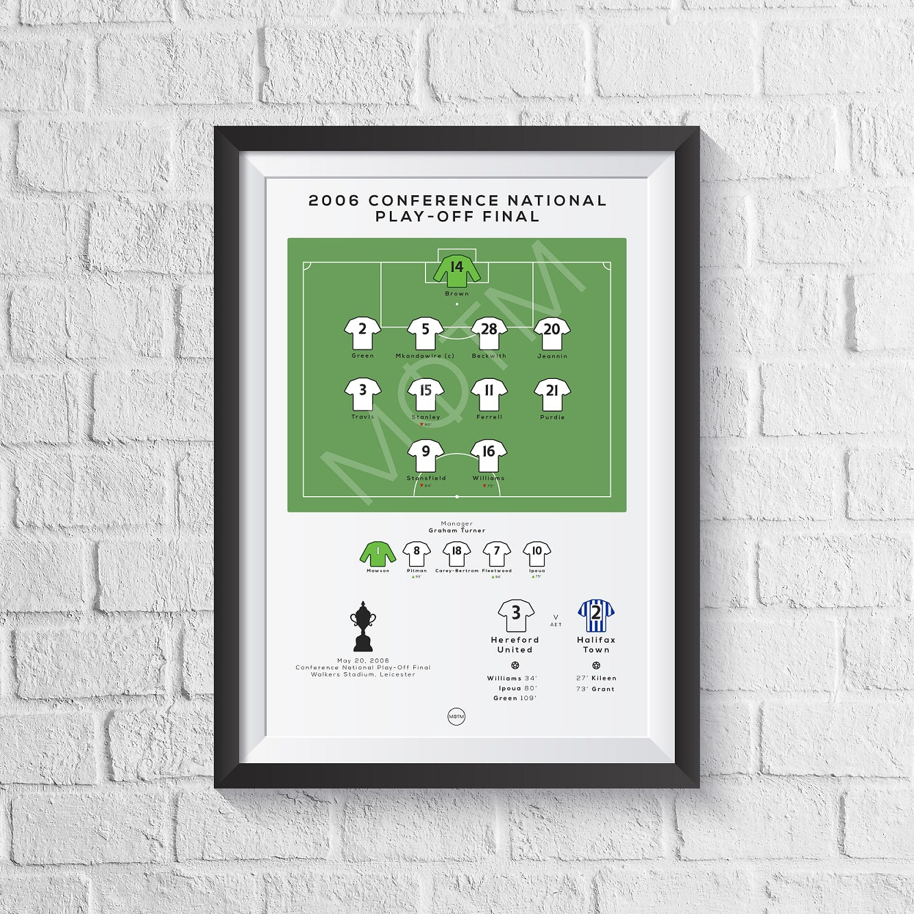 Personalised Football Match Print - Man of The Match Football
