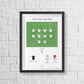 Personalised Football Match Print - Man of The Match Football