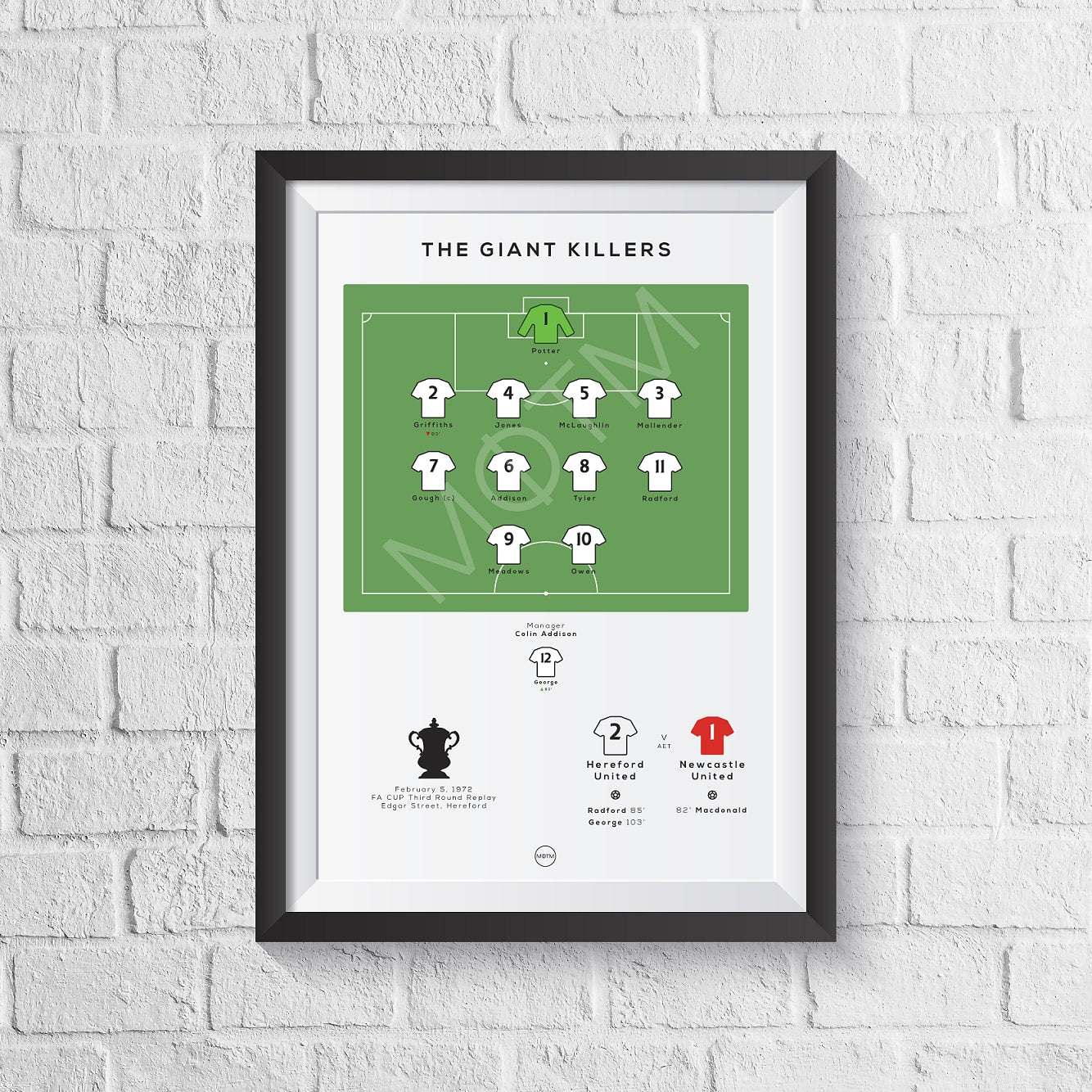 Personalised Football Match Print - Man of The Match Football