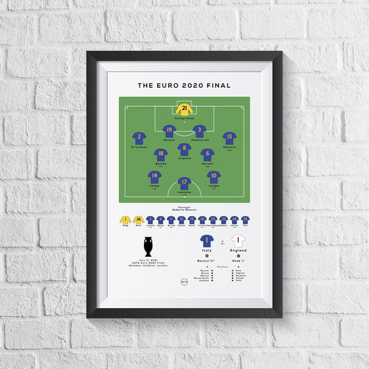 Italy vs England Euro 2020 Final Print - Man of The Match Football