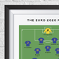 Italy vs England Euro 2020 Final Print - Man of The Match Football