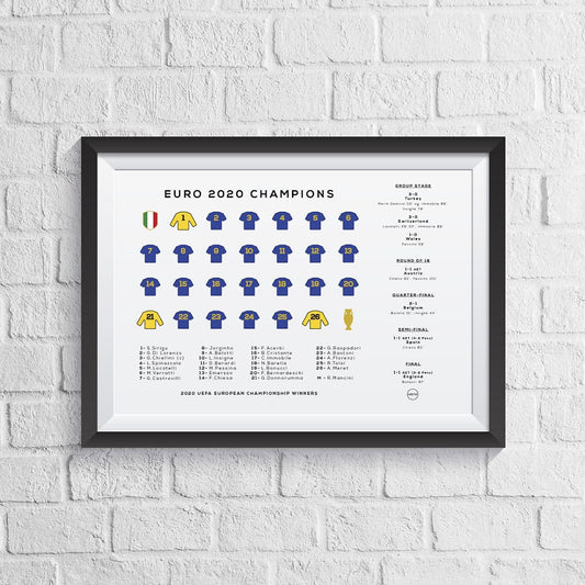 Italy Euro 2020 Winners Squad Print - Man of The Match Football