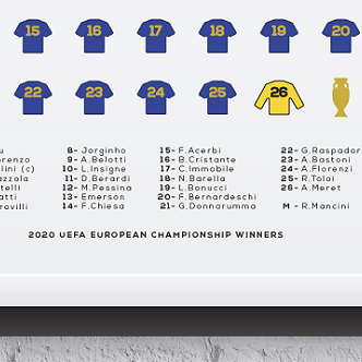Italy Euro 2020 Winners Squad Print - Man of The Match Football