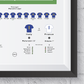 Italy vs France 2006 World Cup Final Print - Man of The Match Football