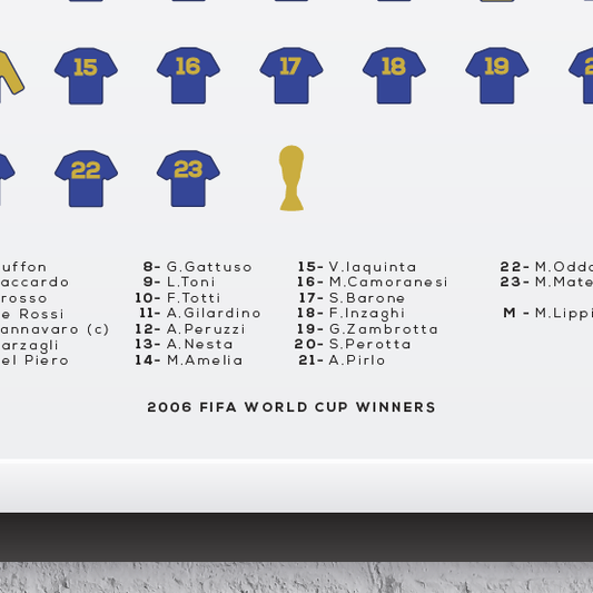 Italy World Cup 2006 Winners Squad Print - Man of The Match Football